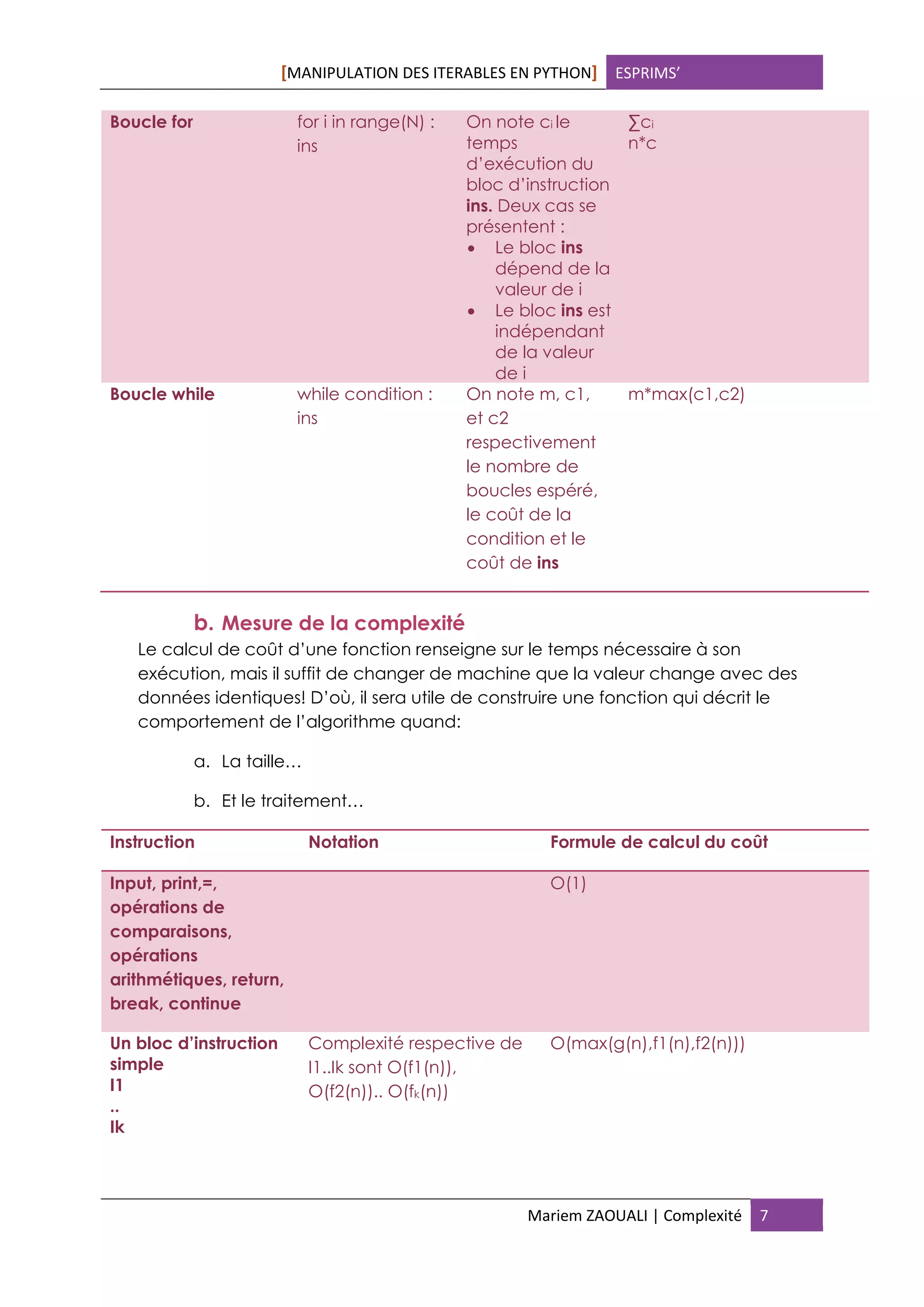 [MANIPULATION DES ITERABLES EN PYTHON] ESPRIMS’
Mariem ZAOUALI | Complexité 7
Boucle for for i in range(N) :
ins
On note ci le
temps
d’exécution du
bloc d’instruction
ins. Deux cas se
présentent :
 Le bloc ins
dépend de la
valeur de i
 Le bloc ins est
indépendant
de la valeur
de i
∑ci
n*c
Boucle while while condition :
ins
On note m, c1,
et c2
respectivement
le nombre de
boucles espéré,
le coût de la
condition et le
coût de ins
m*max(c1,c2)
b. Mesure de la complexité
Le calcul de coût d’une fonction renseigne sur le temps nécessaire à son
exécution, mais il suffit de changer de machine que la valeur change avec des
données identiques! D’où, il sera utile de construire une fonction qui décrit le
comportement de l’algorithme quand:
a. La taille…
b. Et le traitement…
Instruction Notation Formule de calcul du coût
Input, print,=,
opérations de
comparaisons,
opérations
arithmétiques, return,
break, continue
O(1)
Un bloc d’instruction
simple
I1
..
Ik
Complexité respective de
I1..Ik sont O(f1(n)),
O(f2(n)).. O(fk(n))
O(max(g(n),f1(n),f2(n)))
 