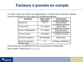 Un certain nombre de facteurs sont préjudiciables à l’utilisation des membranes d’osmose
inverse et nécessitent la mise en place d’un prétraitement approprié.
Dans tous les cas, une préfiltration de l ’eau sur cartouches est indispensable.
Ne pas oublier l ’influence de la température.
Facteurs à prendre en compte
Paramètre Valeur limite
Eau brute
Prétraitement
si valeur supérieure
Dureté (TH) < 0,1 °f Adoucissement
ou traitement chimique
Teneur en fer < 0,1 mg/litre Déferrisation
ou traitement chimique
Teneur en Manganèse < 0,1 mg/litre Démanganisation
ou traitement chimique
Teneur en silice < 20 mg/litre Traitement chimique
Teneur en oxydants Non décelable Déchloration
Indice de colmatage
(fouling index)
< 5 Filtration, ultrafiltration
 