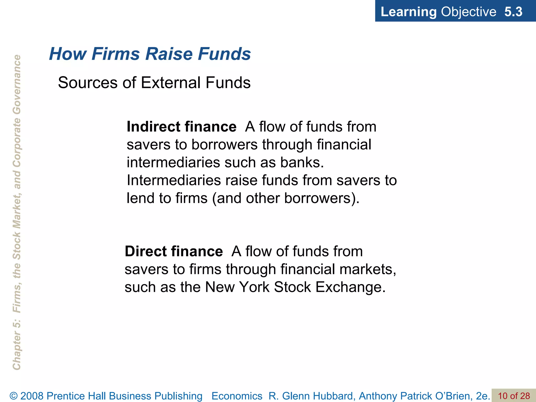 How Firms Raise Funds Learning  Objective  5.3 Sources of External Funds Indirect finance   A flow of funds from savers to borrowers through financial intermediaries such as banks.  Intermediaries raise funds from savers to lend to firms (and other borrowers). Direct finance   A flow of funds from savers to firms through financial markets, such as the New York Stock Exchange. 