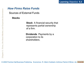How Firms Raise Funds Learning  Objective  5.3 Sources of External Funds Stock   A financial security that represents partial ownership of a firm.  Stocks Dividends   Payments by a corporation to its shareholders. 