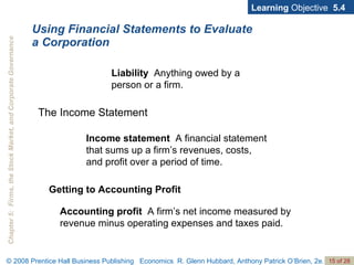 Using Financial Statements to Evaluate a Corporation Learning  Objective  5.4 Liability   Anything owed by a person or a firm. Income statement  A financial statement that sums up a firm’s revenues, costs, and profit over a period of time. The Income Statement Getting to Accounting Profit Accounting profit   A firm’s net income measured by revenue minus operating expenses and taxes paid. 