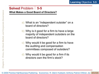 What Makes a Good Board of Directors? Learning  Objective  5.5 What is an “independent outsider” on a board of directors? Why is it good for a firm to have a large majority of independent outsiders on the board of directors? Why would it be good for a firm to have the auditing and compensation committees composed of outsiders? Why would it be good for a firm if its directors own the firm’s stock? Solved  Problem 5-5 