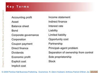 Accounting profit Asset Balance sheet Bond Corporate governance Corporation Coupon payment Direct finance Dividends Economic profit Explicit cost Implicit cost Income statement Indirect finance Interest rate Liability Limited liability Opportunity cost Partnership Principal–agent problem Separation of ownership from control Sole proprietorship Stock K e y  T e r m s 