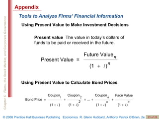 Tools to Analyze Firms’ Financial Information Using Present Value to Make Investment Decisions Present value  The value in today’s dollars of funds to be paid or received in the future. Using Present Value to Calculate Bond Prices Appendix 