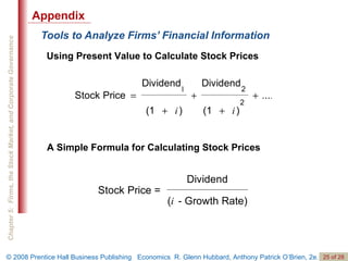 Tools to Analyze Firms’ Financial Information Using Present Value to Calculate Stock Prices A Simple Formula for Calculating Stock Prices Appendix 