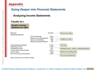 Going Deeper into Financial Statements Analyzing Income Statements FIGURE 5A-1 Google’s Income Statement for 2006 Appendix 