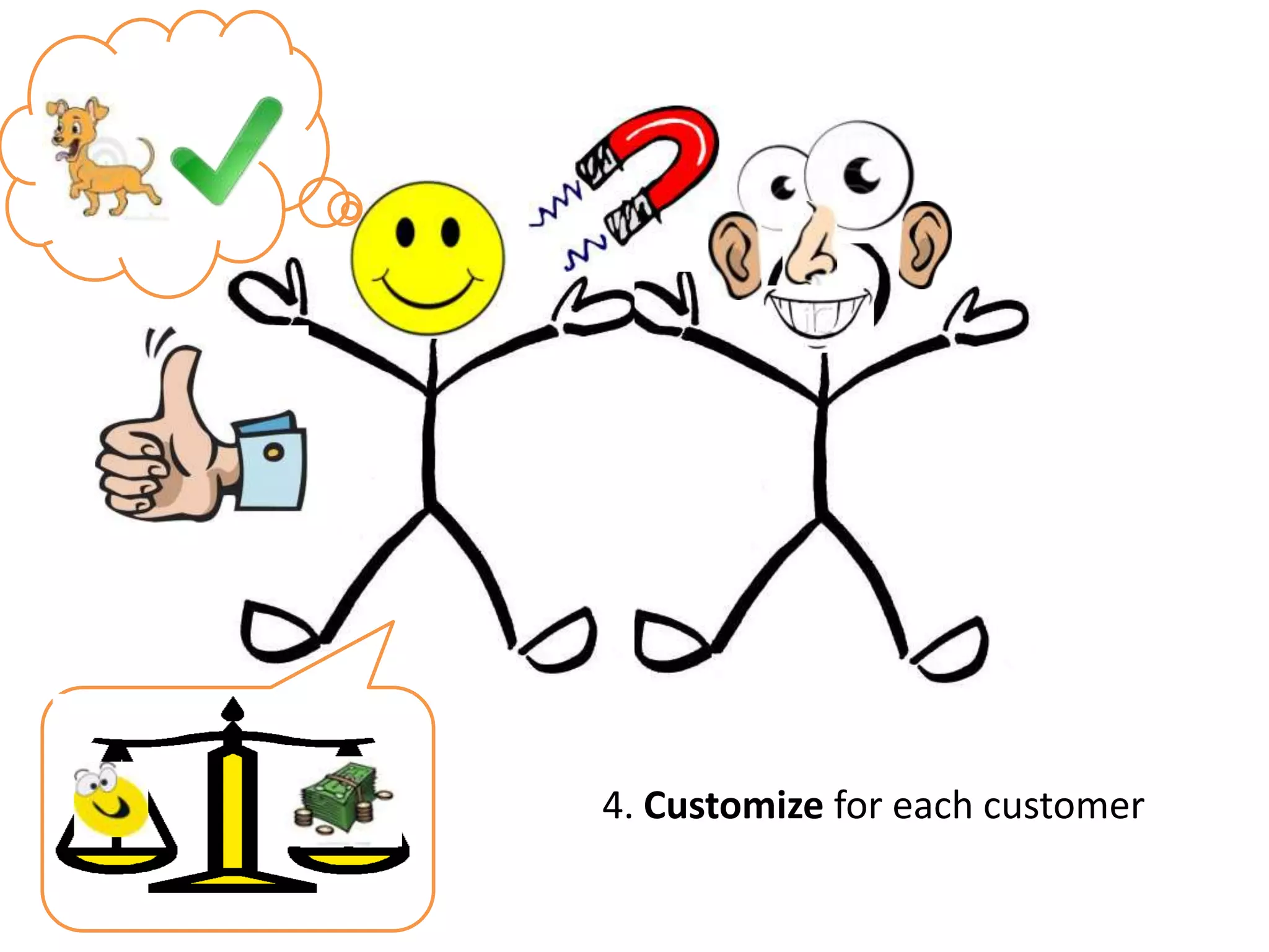 4. Customize for each customer
 