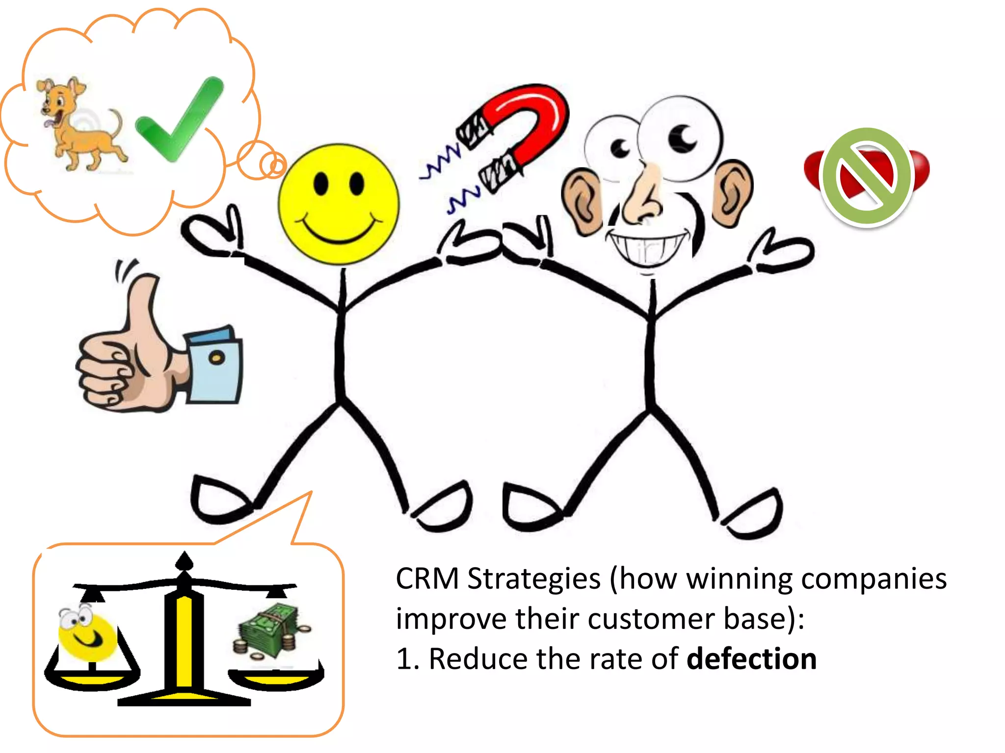 CRM Strategies (how winning companies
improve their customer base):
1. Reduce the rate of defection
 