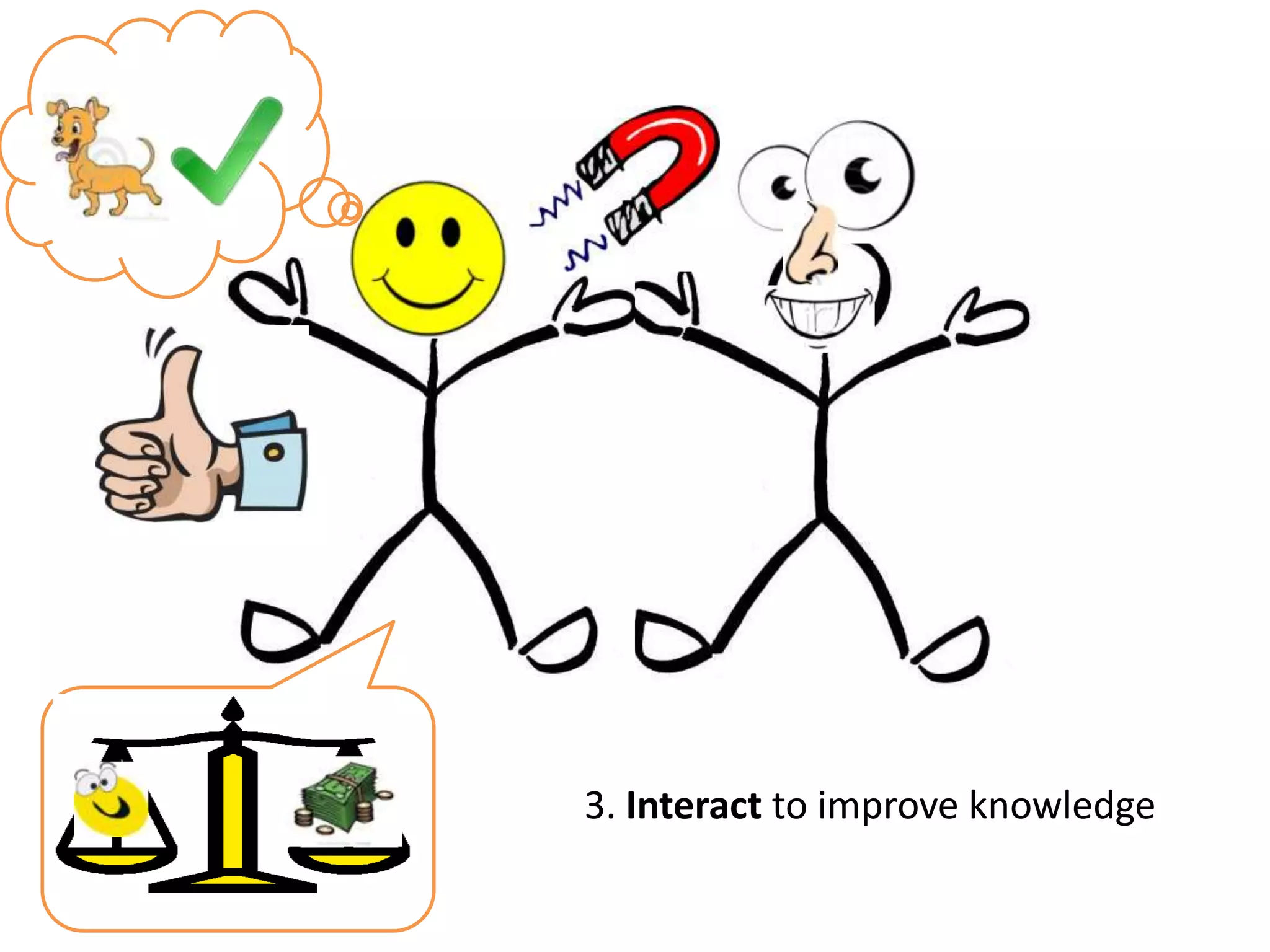 3. Interact to improve knowledge
 