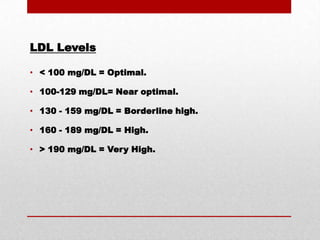 LDL Levels< 100 mg/DL = Optimal.100-129 mg/DL= Near optimal.130 - 159 mg/DL = Borderline high.160 - 189 mg/DL = High.> 190 mg/DL = Very High.