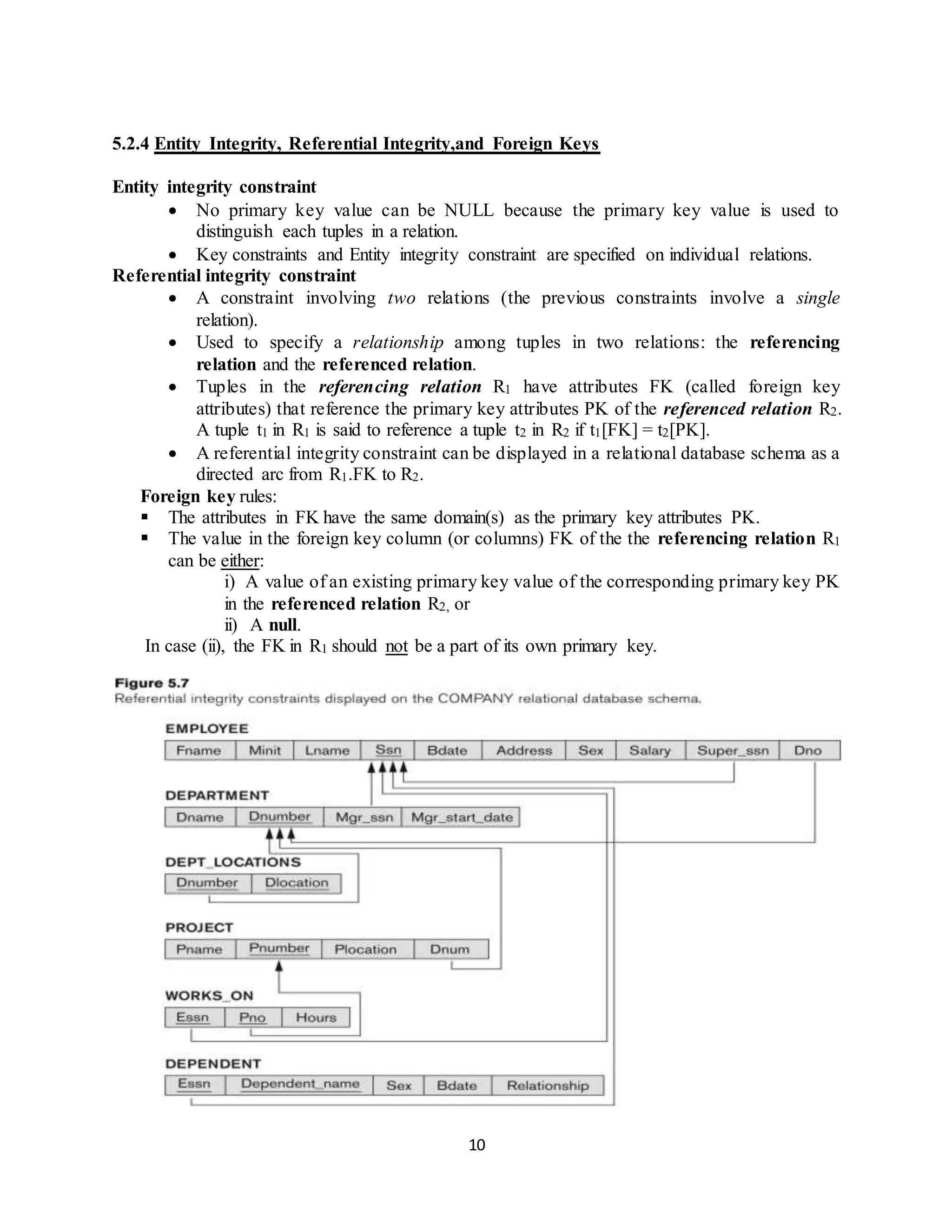 10 5.2.4 Entity Integrity, Referential Integrity,and Foreign Keys Entity integrity constraint  No primary key value can be NULL because the primary key value is used to distinguish each tuples in a relation.  Key constraints and Entity integrity constraint are specified on individual relations. Referential integrity constraint  A constraint involving two relations (the previous constraints involve a single relation).  Used to specify a relationship among tuples in two relations: the referencing relation and the referenced relation.  Tuples in the referencing relation R1 have attributes FK (called foreign key attributes) that reference the primary key attributes PK of the referenced relation R2. A tuple t1 in R1 is said to reference a tuple t2 in R2 if t1[FK] = t2[PK].  A referential integrity constraint can be displayed in a relational database schema as a directed arc from R1.FK to R2. Foreign key rules:  The attributes in FK have the same domain(s) as the primary key attributes PK.  The value in the foreign key column (or columns) FK of the the referencing relation R1 can be either: i) A value of an existing primary key value of the corresponding primary key PK in the referenced relation R2, or ii) A null. In case (ii), the FK in R1 should not be a part of its own primary key. 