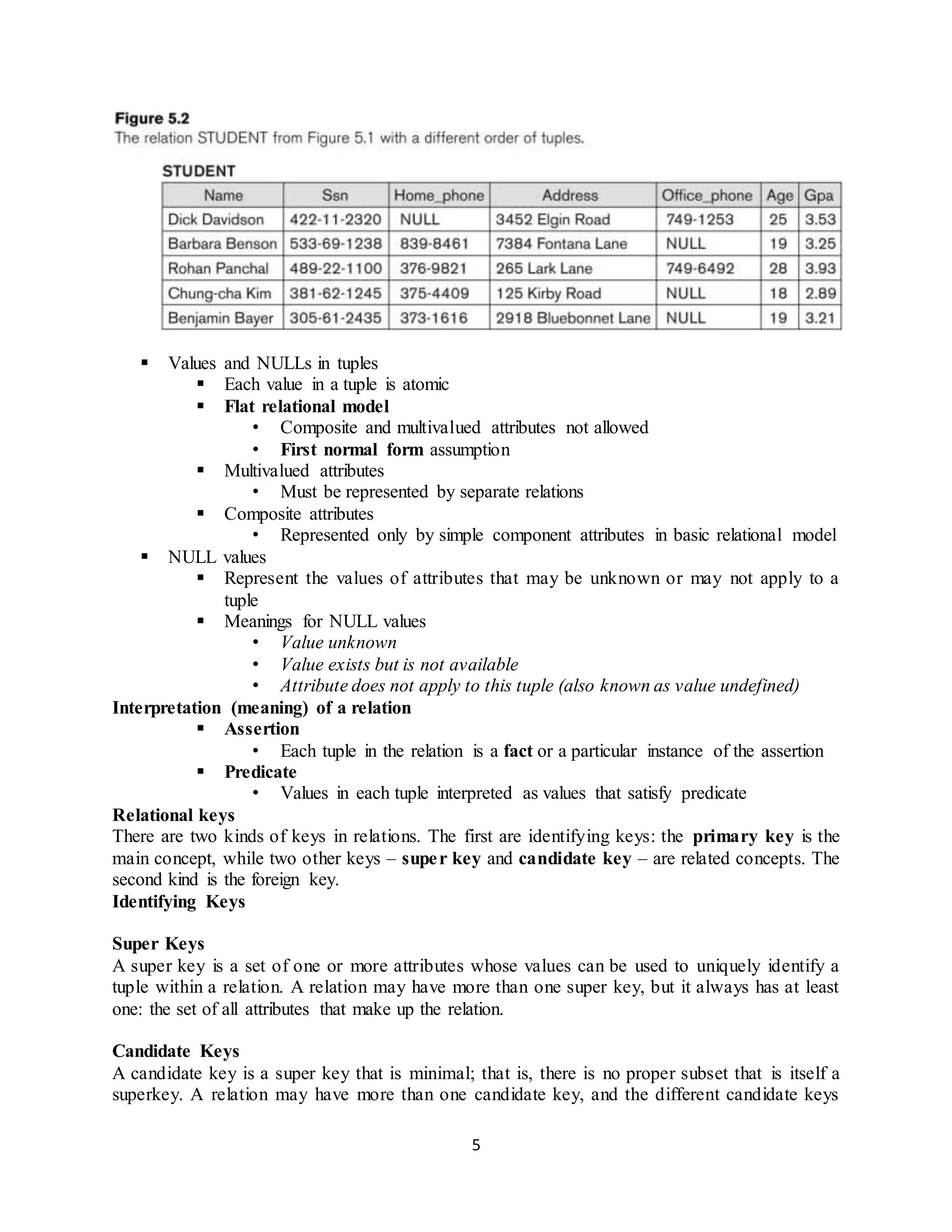 5  Values and NULLs in tuples  Each value in a tuple is atomic  Flat relational model • Composite and multivalued attributes not allowed • First normal form assumption  Multivalued attributes • Must be represented by separate relations  Composite attributes • Represented only by simple component attributes in basic relational model  NULL values  Represent the values of attributes that may be unknown or may not apply to a tuple  Meanings for NULL values • Value unknown • Value exists but is not available • Attribute does not apply to this tuple (also known as value undefined) Interpretation (meaning) of a relation  Assertion • Each tuple in the relation is a fact or a particular instance of the assertion  Predicate • Values in each tuple interpreted as values that satisfy predicate Relational keys There are two kinds of keys in relations. The first are identifying keys: the primary key is the main concept, while two other keys – super key and candidate key – are related concepts. The second kind is the foreign key. Identifying Keys Super Keys A super key is a set of one or more attributes whose values can be used to uniquely identify a tuple within a relation. A relation may have more than one super key, but it always has at least one: the set of all attributes that make up the relation. Candidate Keys A candidate key is a super key that is minimal; that is, there is no proper subset that is itself a superkey. A relation may have more than one candidate key, and the different candidate keys 