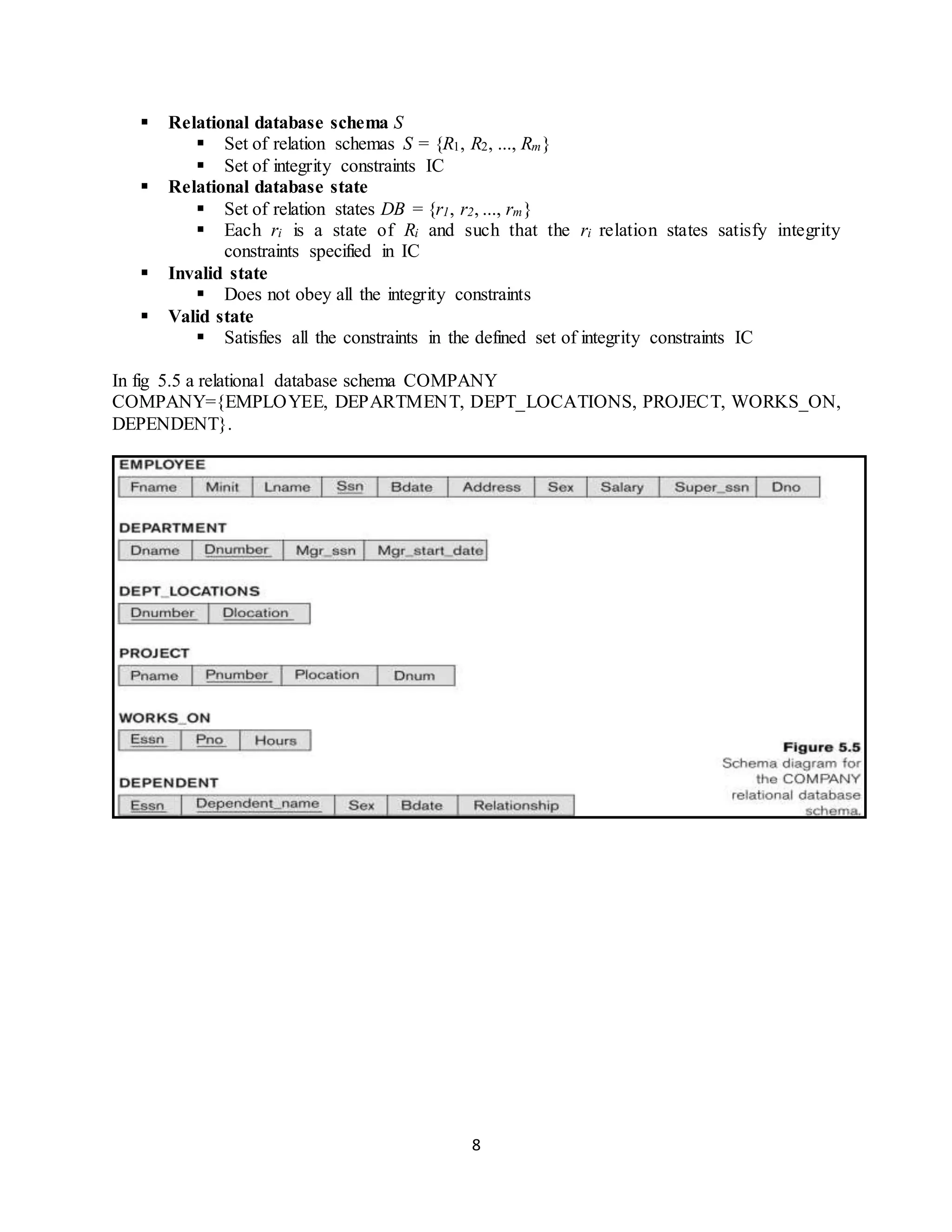 8  Relational database schema S  Set of relation schemas S = {R1, R2, ..., Rm}  Set of integrity constraints IC  Relational database state  Set of relation states DB = {r1, r2, ..., rm}  Each ri is a state of Ri and such that the ri relation states satisfy integrity constraints specified in IC  Invalid state  Does not obey all the integrity constraints  Valid state  Satisfies all the constraints in the defined set of integrity constraints IC In fig 5.5 a relational database schema COMPANY COMPANY={EMPLOYEE, DEPARTMENT, DEPT_LOCATIONS, PROJECT, WORKS_ON, DEPENDENT}. 