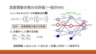 誤差関数の微分の評価（一般のＮＮ）
の重み に関する勾配
誤差関数 はユニット への入力 を通してのみ に依存する
ニューラルネットワークの関係式の例
目的・・・誤差関数の微分の評価
 