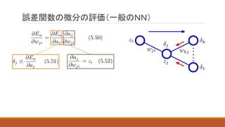 誤差関数の微分の評価（一般のＮＮ）
 