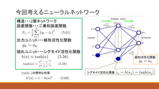 今回考えるニューラルネットワーク
線形活性化関数
シグモイド活性化関数
構造・・・2層ネットワーク
誤差関数・・・二乗和誤差関数
出力ユニット・・・線形活性化関数
隠れユニット・・・シグモイド活性化関数
の便利な性質
 