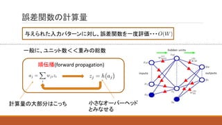 誤差関数の計算量
与えられた入力パターンに対し、誤差関数を一度評価・・・
順伝播(forward propagation)
一般に、ユニット数＜＜重みの総数
計算量の大部分はこっち 小さなオーバーヘッド
とみなせる
 