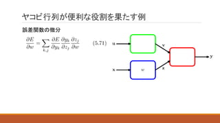 ヤコビ行列が便利な役割を果たす例
誤差関数の微分
 