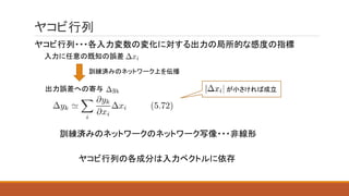 ヤコビ行列
ヤコビ行列・・・各入力変数の変化に対する出力の局所的な感度の指標
入力に任意の既知の誤差
出力誤差への寄与
訓練済みのネットワーク上を伝播
が小さければ成立
訓練済みのネットワークのネットワーク写像・・・非線形
ヤコビ行列の各成分は入力ベクトルに依存
 