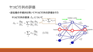 ヤコビ行列の評価
ヤコビ行列の要素 について
・逆伝播の手続きを用いてヤコビ行列の評価を行う
 