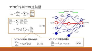 ヤコビ行列での逆伝播
シグモイド活性化関数の場合 ソフトマックス関数の場合
 