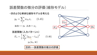 誤差関数の微分の評価（線形モデル）
出力 ・・・ 入力・・・
・次のような単純な線形モデルを考える
目的・・・誤差関数の微分の評価
誤差関数（入力パターン ）
 