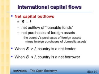 International capital flows
 Net capital outflows
   = S –I
   = net outflow of “loanable funds”
   = net purchases of foreign assets
       the country’s purchases of foreign assets
        minus foreign purchases of domestic assets

 When S > I , country is a net lender
 When S < I , country is a net borrower


 CHAPTER 5   The Open Economy                        slide 10
 