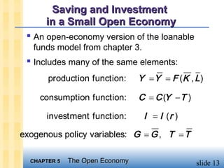 Saving and Investment
      in a Small Open Economy
  An open-economy version of the loanable
   funds model from chapter 3.
  Includes many of the same elements:
       production function:      Y = Y = F (K , L )

    consumption function:        C = C (Y − T )

      investment function:        I = I (r )
exogenous policy variables: G = G , T = T

  CHAPTER 5   The Open Economy                    slide 13
 