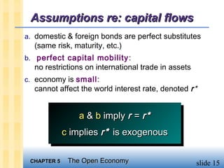 Assumptions re: capital flows
a. domestic & foreign bonds are perfect substitutes
  (same risk, maturity, etc.)
b. perfect capital mobility :
  no restrictions on international trade in assets
c. economy is small:
  cannot affect the world interest rate, denoted r*


                  a & b imply rr = r*
                  a & b imply = r*
             c implies r* is exogenous
              c implies r* is exogenous

 CHAPTER 5    The Open Economy                       slide 15
 