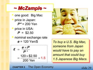 ~ McZample ~
 one good: Big Mac
 price in Japan:
    P* = 200 Yen
 price in USA:
    P = $2.50
 nominal exchange rate
    e = 120 Yen/$          To buy a U.S. Big Mac,
                            To buy a U.S. Big Mac,
        e ×P               someone from Japan
                            someone from Japan
 ε   =                     would have to pay an
         P*                 would have to pay an
       120 × $2.50         amount that could buy
                            amount that could buy
     =             = 1.5   1.5 Japanese Big Macs.
         200 Yen            1.5 Japanese Big Macs.

CHAPTER 5   The Open Economy                 slide 29
 