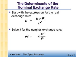 The Determinants of the
      Nominal Exchange Rate
 Start with the expression for the real
 exchange rate:
                      e ×P
              ε   =
                       P *



 Solve it for the nominal exchange rate:
                          P*
              eε =      ×
                          P



 CHAPTER 5   The Open Economy               slide 45
 
