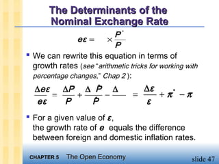 The Determinants of the
       Nominal Exchange Rate
                           P*
               eε =      ×
                           P
 We can rewrite this equation in terms of
  growth rates (see “arithmetic tricks for working with
  percentage changes,” Chap 2 ):
  ∆eε   ∆P ∆ P ∆
               *
                                    ∆ε
      =   +      −                =    + π* − π
  eε    P   P*
                                    ε
 For a given value of ε ,
  the growth rate of e equals the difference
  between foreign and domestic inflation rates.

 CHAPTER 5   The Open Economy                        slide 47
 