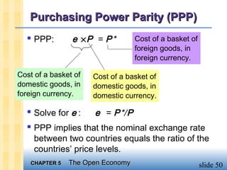 Purchasing Power Parity (PPP)
   PPP:        e × P = P*        Cost of a basket of
                                  foreign goods, in
                                  foreign currency.

Cost of a basket of   Cost of a basket of
domestic goods, in    domestic goods, in
foreign currency.     domestic currency.

   Solve for e :     e = P*/ P
   PPP implies that the nominal exchange rate
     between two countries equals the ratio of the
     countries’ price levels.
   CHAPTER 5   The Open Economy                         slide 50
 