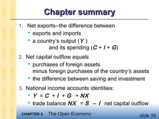Chapter summary
1. Net exports--the difference between
    exports and imports
    a country’s output (Y )
              and its spending (C + I + G )
2. Net capital outflow equals
    purchases of foreign assets
     minus foreign purchases of the country’s assets
    the difference between saving and investment
3. National income accounts identities:
    Y = C + I + G + NX
    trade balance NX = S − I net capital outflow

 CHAPTER 5   The Open Economy                   slide 56
 