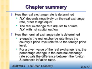 Chapter summary
6. How the real exchange rate is determined
    NX depends negatively on the real exchange
     rate, other things equal
    The real exchange rate adjusts to equate
     NX with net capital outflow
7. How the nominal exchange rate is determined
    e equals the real exchange rate times the
     country’s price level relative to the foreign price
     level.
    For a given value of the real exchange rate, the
     percentage change in the nominal exchange
     rate equals the difference between the foreign
     & domestic inflation rates.
 CHAPTER 5   The Open Economy                      slide 58
 