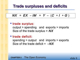 Trade surpluses and deficits

 NX = EX – IM = Y – (C + I + G )

 trade surplus:
 output > spending and exports > imports
 Size of the trade surplus = NX
 trade deficit:
 spending > output and imports > exports
 Size of the trade deficit = –NX



CHAPTER 5   The Open Economy               slide 8
 