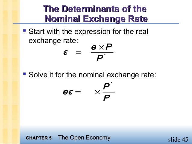 exchange rate determinants Determinants of exchange rates: the case of the chilean peso annals of the international masters of business administration at unc wilmington written by sebastian zwanzger chaired by cetin ciner. exchange rate determinants Determinants of exchange rates: the case of the chilean peso annals of the international masters of business administration at unc wilmington written by sebastian zwanzger chaired by cetin ciner.
