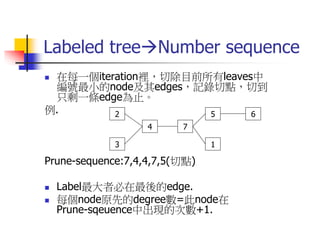 Number sequenceLabeled tree
Prune-sequence: 7,4,4,7,5
k 1 2 3 4 5 6 7
deg(k) 1 1 1 3 2 1 3
Iteration 1 0 1 1 3 2 1 2
Iter...
