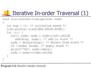 Iterative In-order Traversal (1)
 