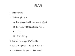 PLAN
1. Introduction
2. Technologies wan
A. Lignes dédiées ( lignes spécialisées )
B. Le réseau RTC ( protocole PPP ).
C. X.25
D. Frame Relay.
3. Inernet : le réseau WAN public
4. Les VPN ( Virtuel Private Network )
5. Synthèse de conception d’un réseau

 