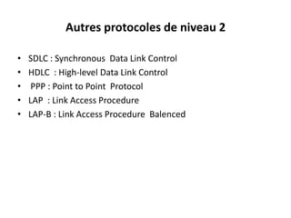 Autres protocoles de niveau 2
•
•
•
•
•

SDLC : Synchronous Data Link Control
HDLC : High-level Data Link Control
PPP : Point to Point Protocol
LAP : Link Access Procedure
LAP-B : Link Access Procedure Balenced

 