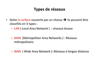 Types de réseaux
• Selon la surface couverte par un réseau  ils peuvent être
classifiés en 3 types :
– LAN ( Local Area Network ) : réseaux locaux
– MAN (Metropolitan Area Networks ) : Réseaux
métropolitains
– WAN ( Wide Area Network ): Réseaux à longue distance

 