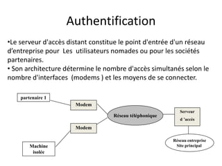 Authentification
•Le serveur d'accès distant constitue le point d'entrée d'un réseau
d’entreprise pour Les utilisateurs nomades ou pour les sociétés
partenaires.
• Son architecture détermine le nombre d'accès simultanés selon le
nombre d'interfaces (modems ) et les moyens de se connecter.
partenaire 1

Modem
Réseau téléphonique

Serveur
d ’accès

Modem

Machine
isolée

Réseau entreprise
Site principal

 
