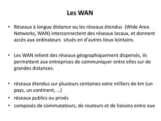 Les WAN
• Réseaux à longue distance ou les réseaux étendus (Wide Area
Networks, WAN) interconnectent des réseaux locaux, et donnent
accès aux ordinateurs situés en d'autres lieux lointains.
• Les WAN relient des réseaux géographiquement dispersés, ils
permettent aux entreprises de communiquer entre elles sur de
grandes distances.
• réseaux étendus sur plusieurs centaines voire milliers de km (un
pays, un continent, …)
• réseaux publics ou privés
• composés de commutateurs, de routeurs et de liaisons entre eux

 