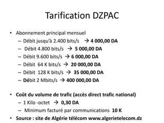Tarification DZPAC
• Abonnement principal mensuel
– Débit jusqu’à 2.400 bits/s  4 000,00 DA
– Débit 4.800 bits/s  5 000,00 DA
– Débit 9.600 bits/s  6 000,00 DA
– Débit 64 K bits/s  20 000,00 DA
– Débit 128 K bits/s  35 000,00 DA
– Débit 2 Mbits/s  400 000,00 DA
• Coût du volume de trafic (accès direct trafic national)
– 1 Kilo -octet  0,30 DA
– Minimum facturé par communications 10 K
• Source : site de Algérie télécom www.algerietelecom.dz

 