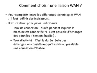Comment choisir une liaison WAN ?
• Pour comparer entre les différentes technologies WAN
, il faut définir des indicateurs.
• Il existe deux principales indicateurs :
– Taux de connexion : durée pendant laquelle la
machine est connectée  il est possible d'échanger
des données ( session établie ) .
– Taux d’activité : C’est la durée réelle des
échanges, en considérant qu’il existe au préalable
une connexion d’établie.

 