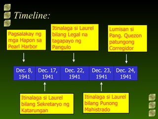 Timeline: Pagsalakay ng mga Hapon sa Pearl Harbor Dec. 8, 1941 Dec. 17, 1941 Dec. 22, 1941 Dec. 23, 1941 Itinalaga si Laurel bilang Punong Mahistrado Itinalaga si Laurel bilang Legal na tagapayo ng Pangulo  Itinalaga si Laurel bilang Sekretaryo ng Katarungan Dec. 24, 1941 Lumisan si Pang. Quezon patungong Corregidor 