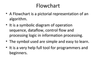 Flowchart ,[object Object],[object Object],[object Object],[object Object]