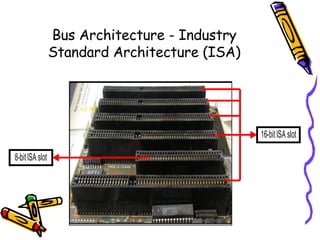 Bus Architecture - Industry Standard Architecture (ISA) 