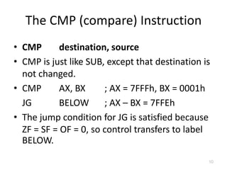 Cmp Opcode Assembly Language Programming By Ytha Yu, Charles Marut Chap 6 (Flow ...